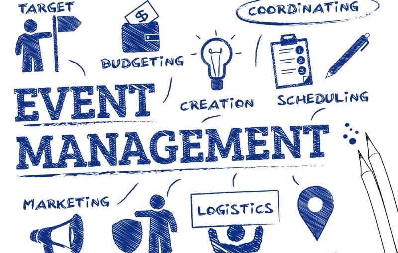 Event management là gì? Họ làm việc thế nào? Tại sao cần "EM" - Á Châu Event: Công ty tổ chức sự kiện Á Châu